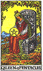 Card Position 7 - Queen of Pentacles 