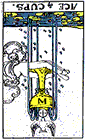 Card Position 15 - Ace of Cups Reversed