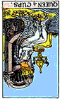 Card Position 13 - Queen of Cups Reversed