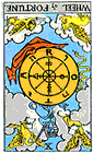 Card Position 12 - Wheel of Fortune Reversed