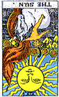 Card Position 15 - The Sun Reversed