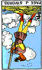 Card Position 14 - Page of Swords Reversed