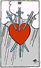 Card Position 7 - 3 of Swords 