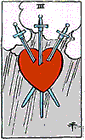 Card Position 4 - 3 of Swords 