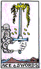 Card Position 2 - Ace of Swords 