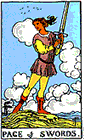 Card Position 12 - Page of Swords 