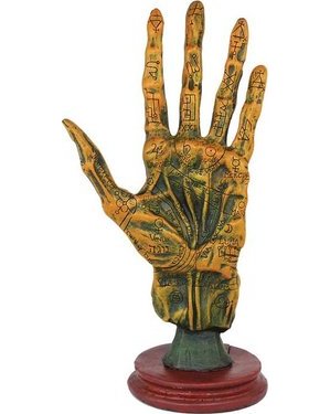 Alchemy Palmistry Hand Alchemy Palmistry Hand
