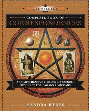 Llewellyn Comp. Correspondences Llewellyn Comp. Correspondences