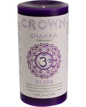 Crown Plexus Chakra Pillar Candle