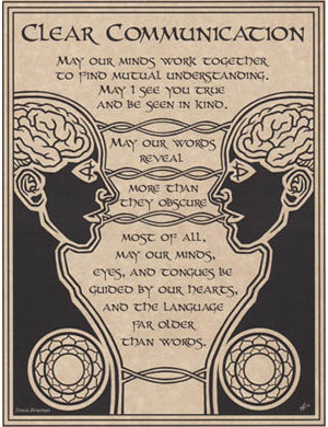 Prayer For Clear Communication Poster Prayer For Clear Communication Poster
