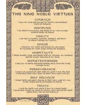 Nine Noble Virtues Poster