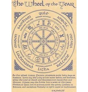 Pagan Year Poster