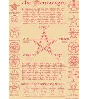 Pentagram Poster
