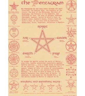 Pentagram Poster