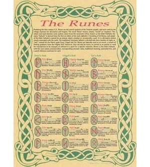 Runes Poster