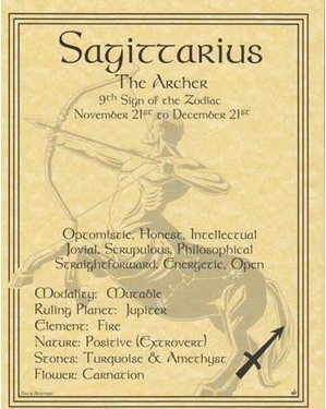 Sagittarius Poster Sagittarius Poster