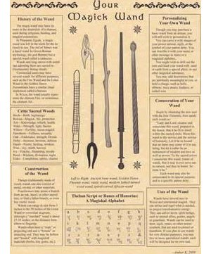 Your Magick Wand Poster