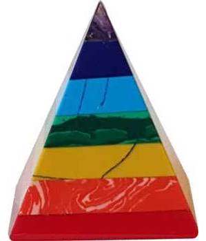 25-30mm 7 Chakra Pyramid 25-30mm 7 Chakra Pyramid