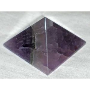 25-30mm Amethyst Pyramid