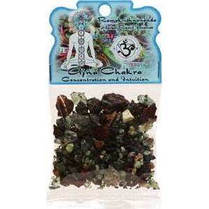 1.2oz Ajna Chakra Resin 1.2oz Ajna Chakra Resin