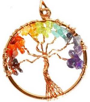 7 Chakra Tree of Life pendant copper 7 Chakra Tree of Life pendant copper