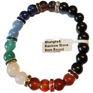 8mm Chakra & Shungite 8mm Chakra & Shungite