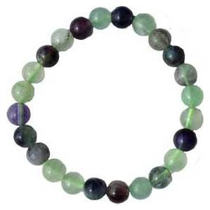 8mm Flourite, Rainbow