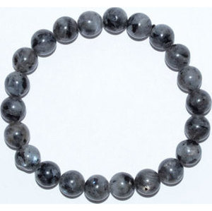 8mm Larvikite 8mm Larvikite