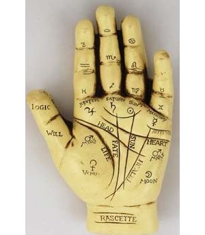 Palmistry Hand