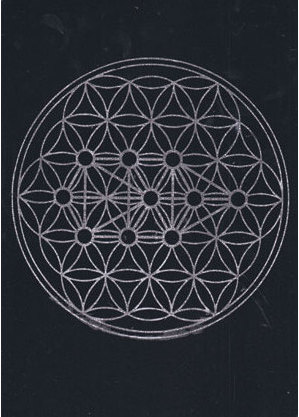 Multi Circle Mat Multi Circle Mat