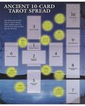 Tarot Guide, Celtic Cross