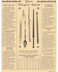 Your Magick Wand Poster