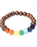 8mm 7 Chakra Copper beads