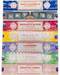 (set of 7) 15gms 7 Variety incense stick