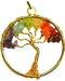 7 Chakra Tree of Life pendant gold