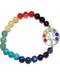 8mm Chakra/ Tree of Life 8mm Chakra/ Tree of Life