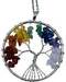 2" round Tree of Life Various stones necklace